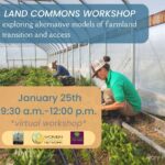 Land Trust and Commoning Workshop: Exploring Alternative Models of Farmland Transition and Access